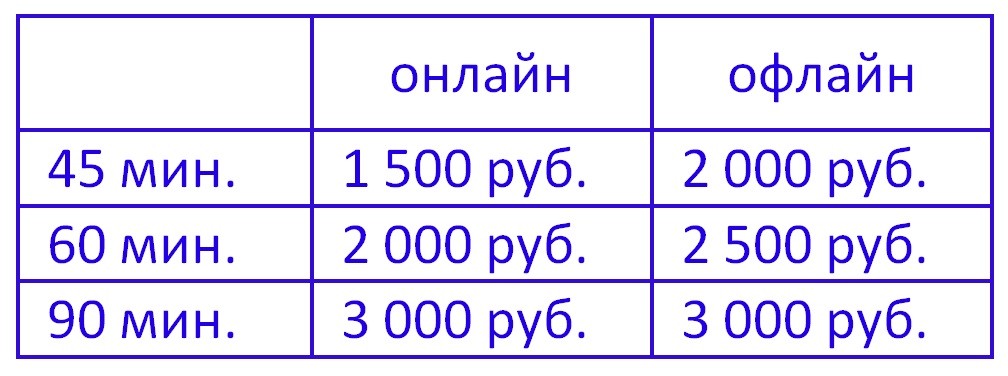 Заказать пробный урок РКИ